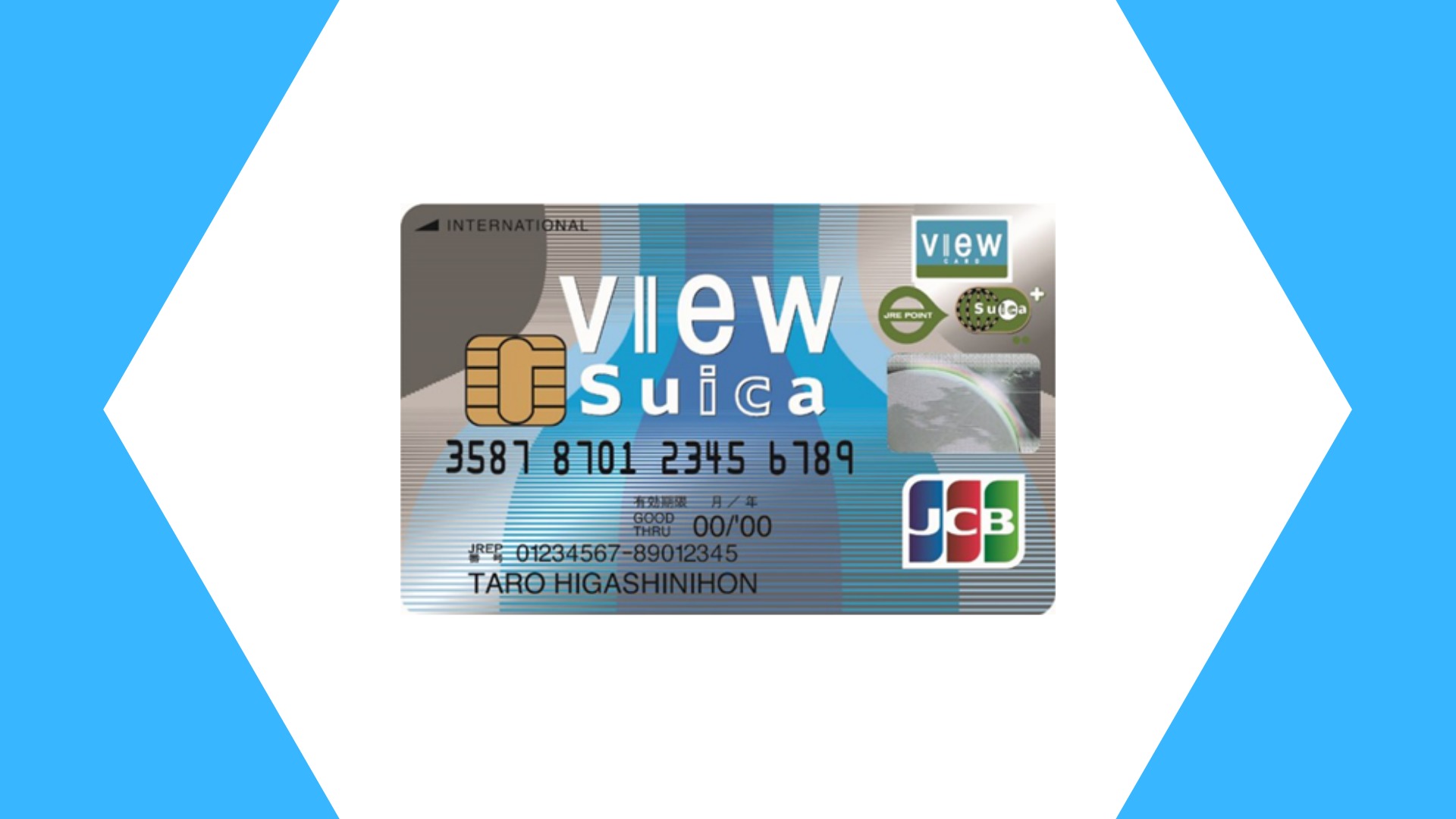 ビュー スイカ カードを徹底解説 メリットやポイント還元率は ネットマイルマガジン クレジットカードやおすすめのアプリなど生活を豊かにする情報をお届け